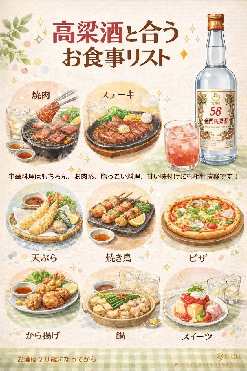高粱酒と合うお食事リスト。焼肉、ステーキ、天ぷら、焼き鳥、ピザ、から揚げ、鍋、スイーツ